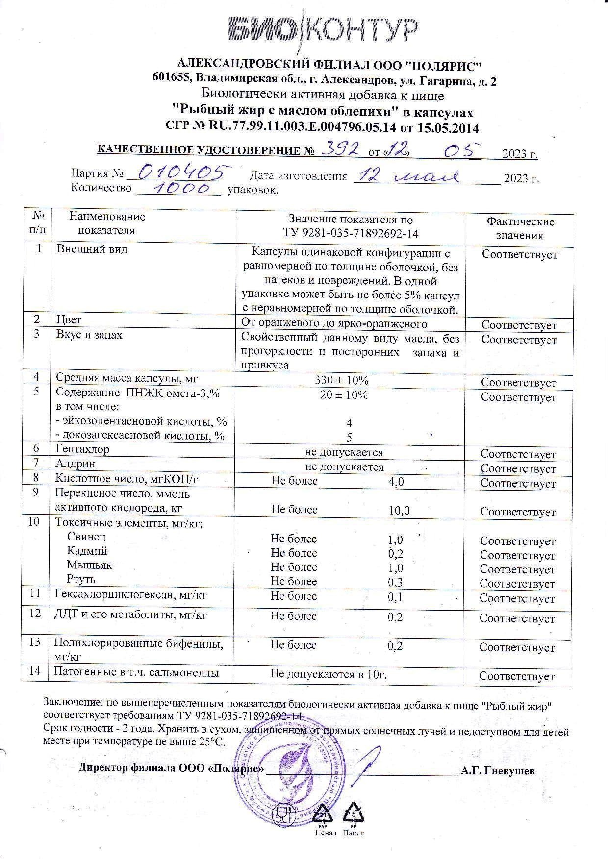 Паспорт №052023
